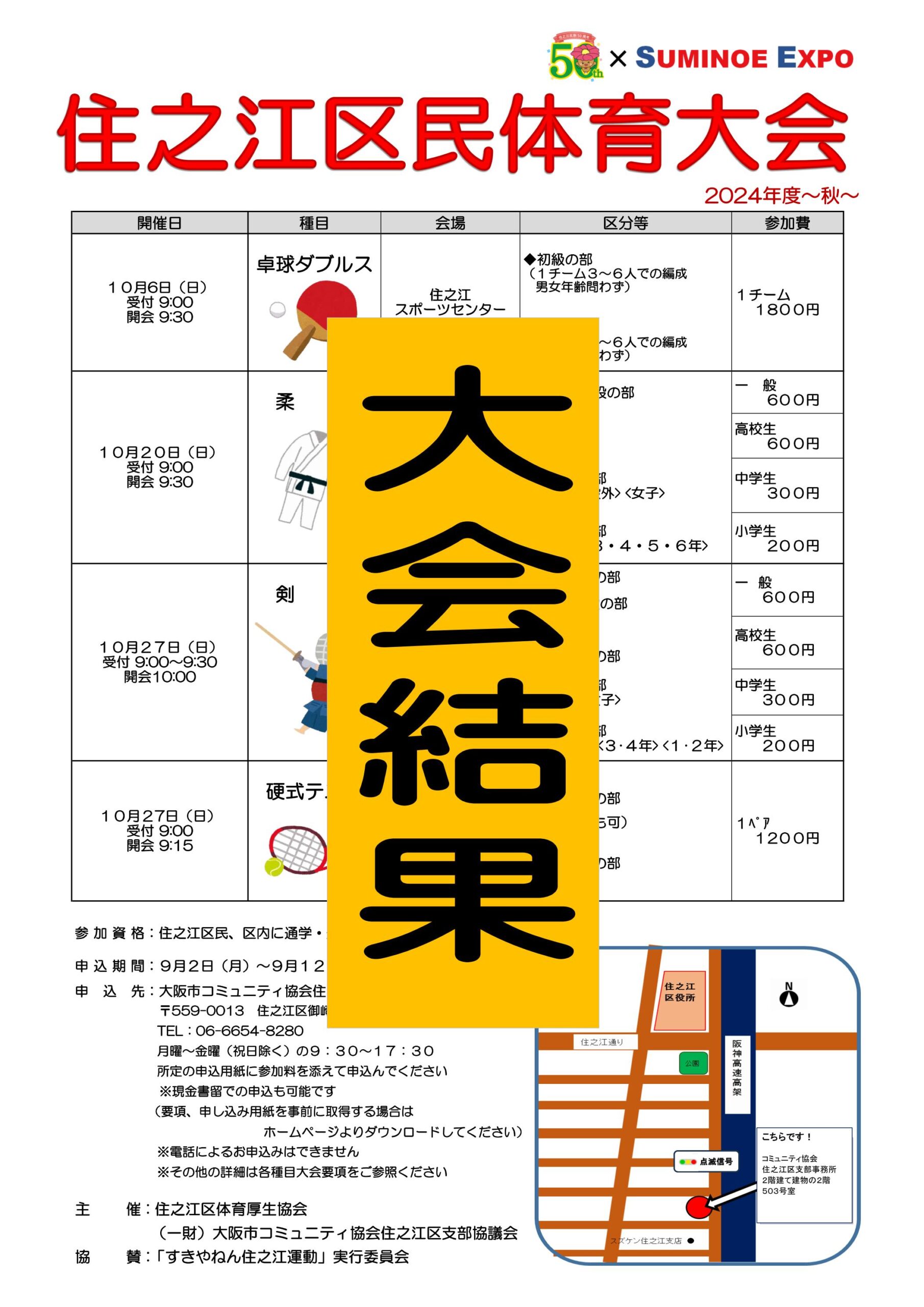 2024住之江区民秋季体育大会 結果 - 大阪市コミュニティ協会