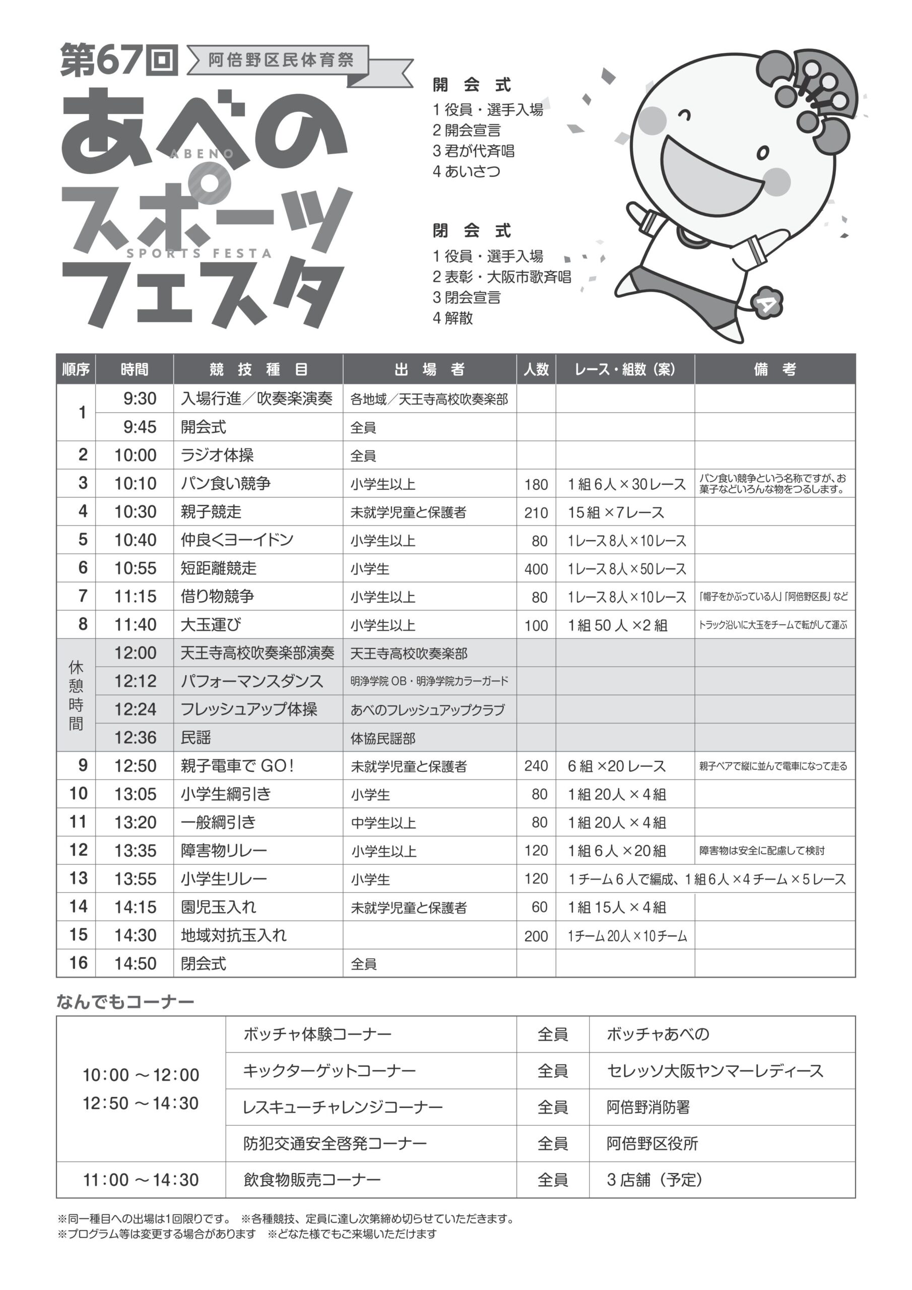 第67回あべのスポーツフェスタ