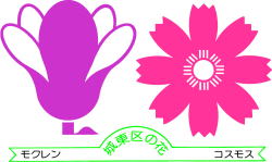 城東区の花のロゴ（モクレン・コスモス）